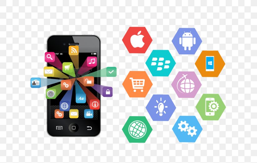 Mobile Apps Development